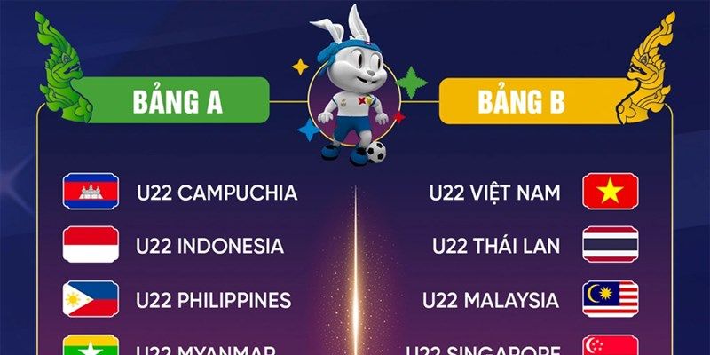 Lịch thi đấu bóng đá Nowgoal | Lịch thi đấu hôm nay, ngày mai 28 Lưu ý cần nắm khi xem lịch thi đấu tại Nowgoal